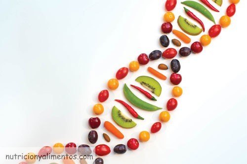 genetica cáncer y dieta
